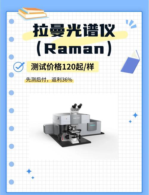 检测手段？别太迷信拉曼