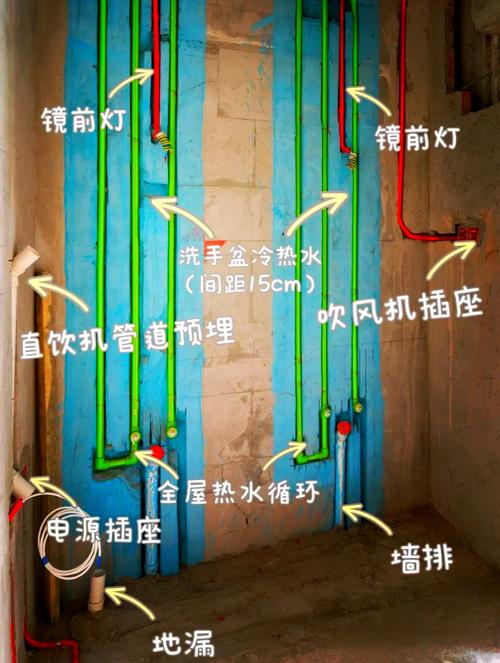 洗手间墙排下水管预留高度示意图