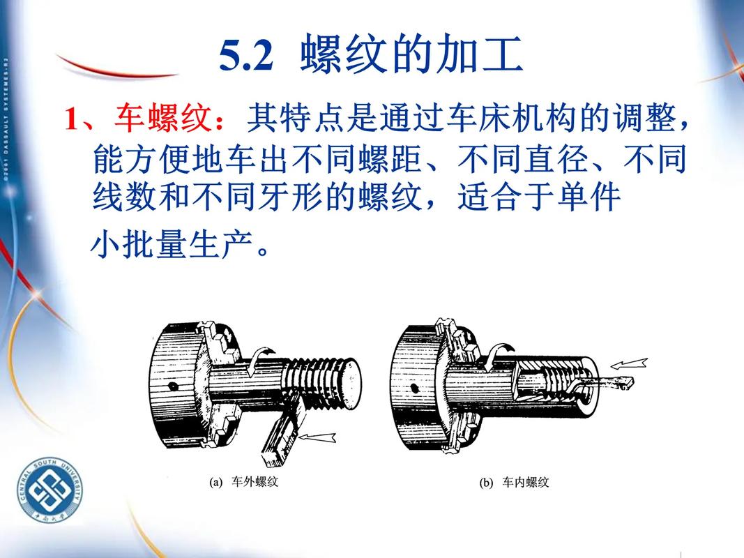 螺纹连接：十几年老工程师的私房笔记，教科书不会告诉你这些