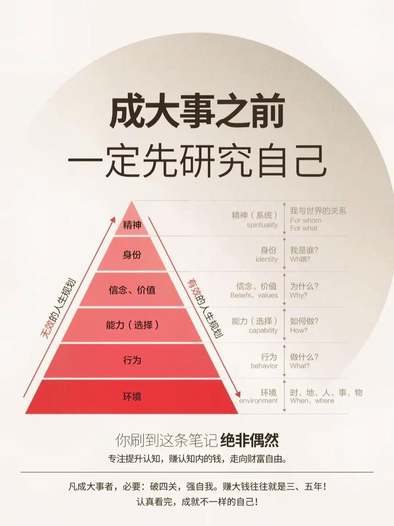 人,才是工作研究最大的变量