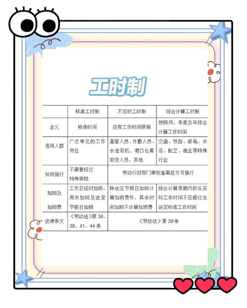 加班费计算标准的法律画像