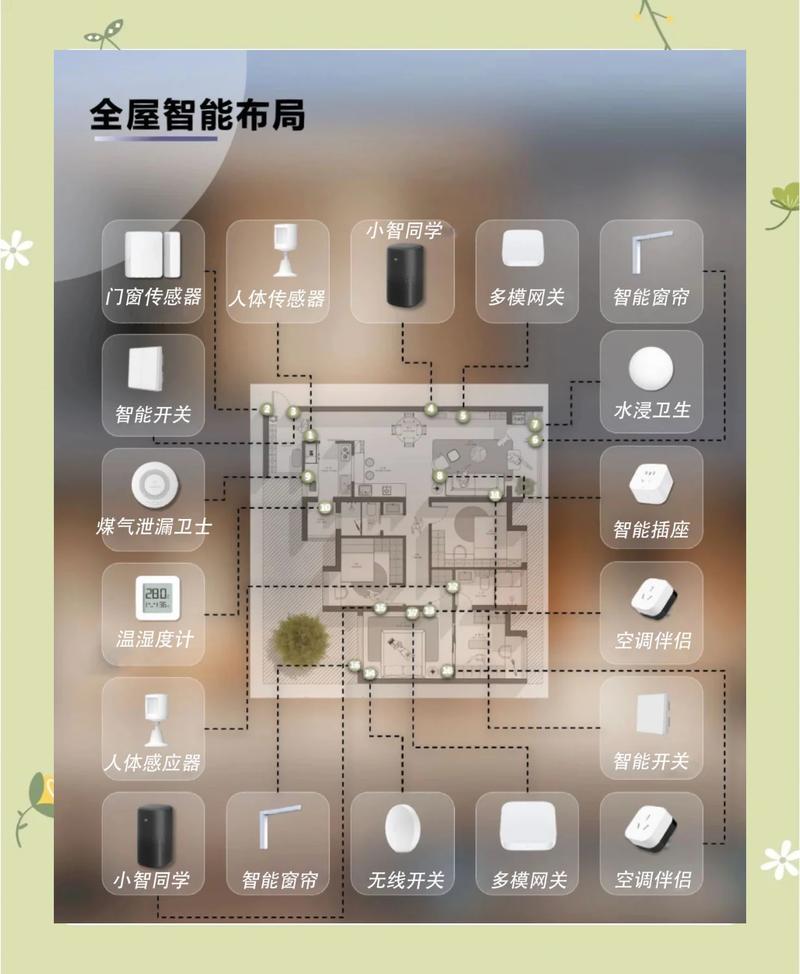 全屋智能装修11问：看完再装少踩10个坑