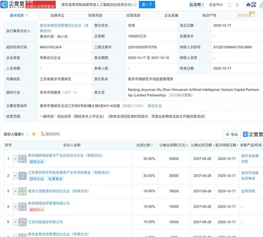 人工智能创业公司董事工商登记信息截图