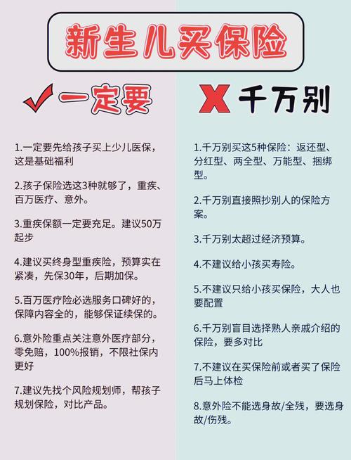 买儿童保险前,这几件事一定要核对