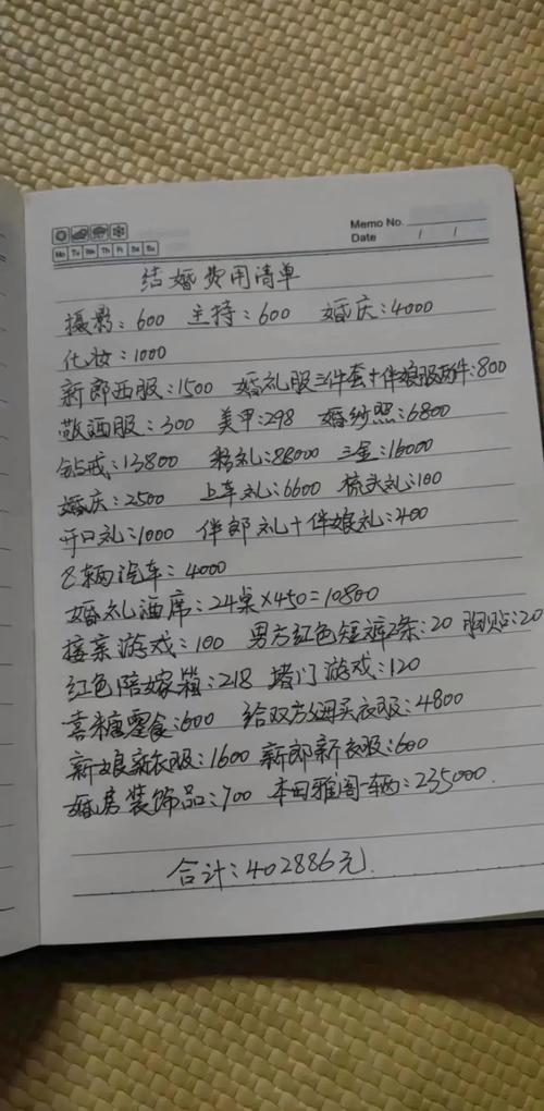 不同情况不同选，花多少钱办多少事