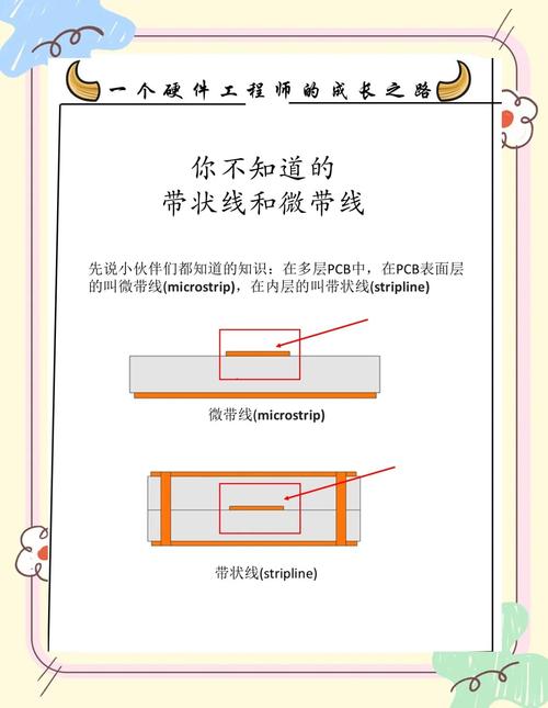 线上和线下,完全是两个物种