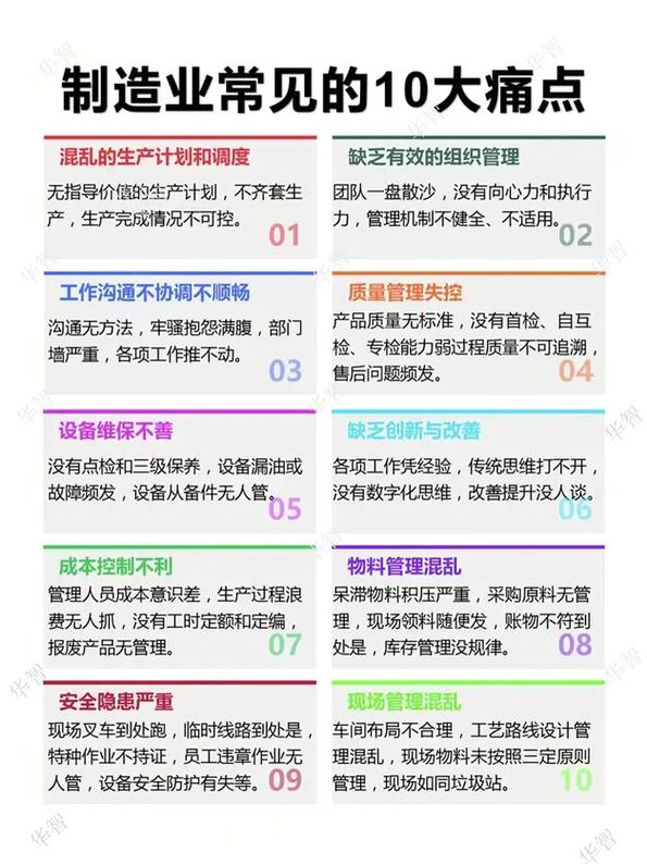 三、跨厂协同才是真正的痛点
