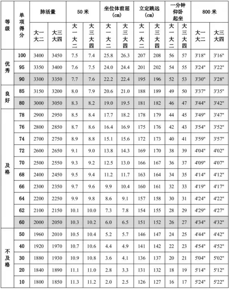 军校招生：2025年你必须知道的硬核真相-如东教育网