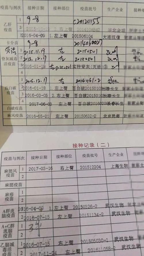 工业从业者翻儿童疫苗接种本照片