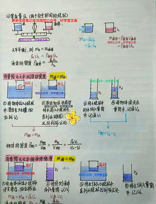 水泥松散堆积密度测量实验示意图