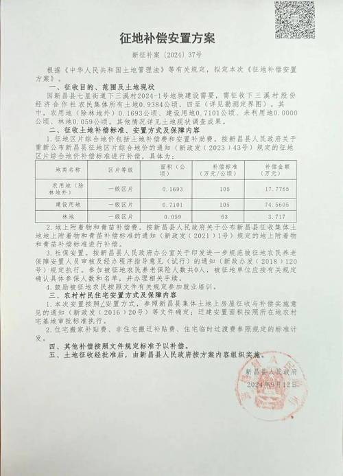 征地拆迁补偿政策公示文件实拍