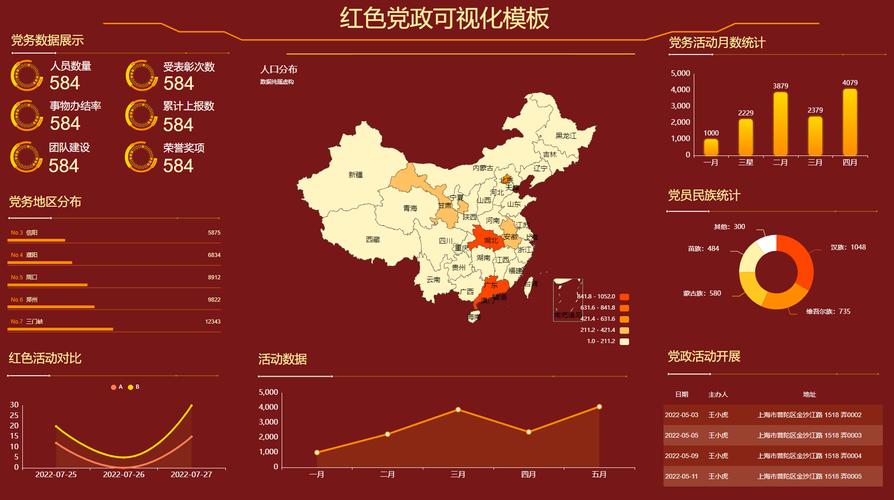 小学生作文本上红色批改与数据可视化对比图