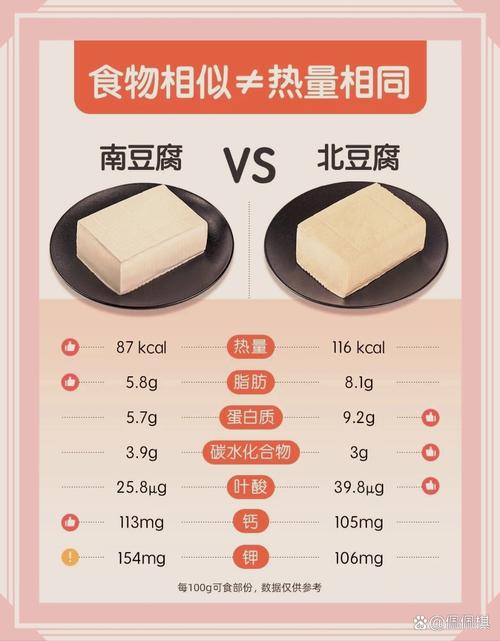 豆制品与主食:韧性和色泽的秘密