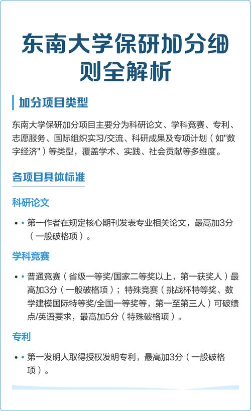 什么样的科研项目能真正给升学加分