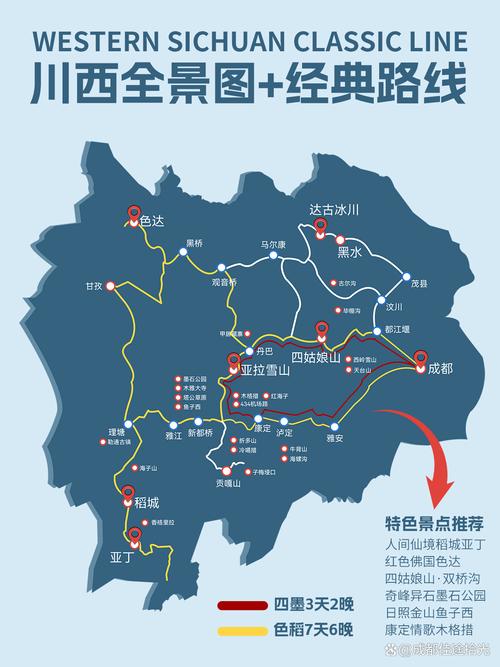 2024年当前的厂家路线，给大家理清楚