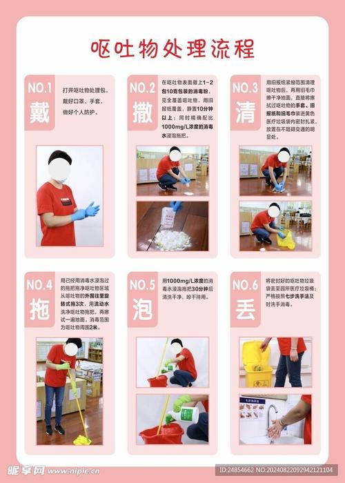 整个流程,我最想吐槽的三个地方