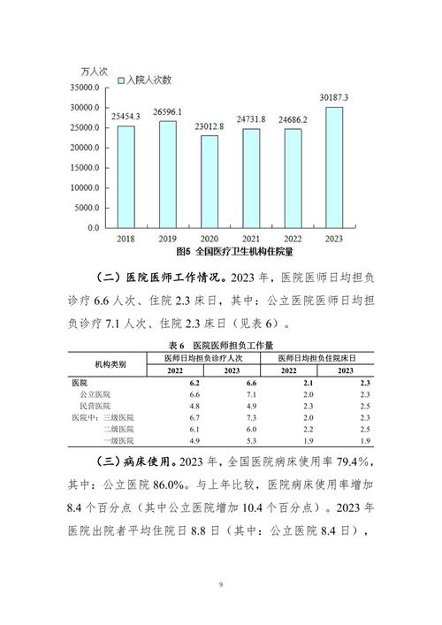 2020-2023年正当防卫认定结果占比统计图