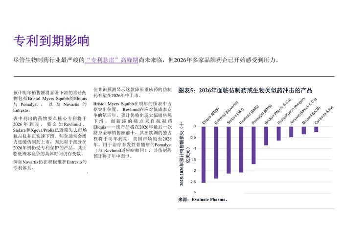 2026全球前端行业Bun adoption调查报告截图