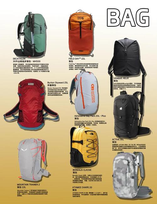 不同容量户外登山运动背包对比展示图