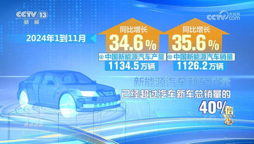 三、2024新变化:排名证明正在“电子化”和“去中心化”
