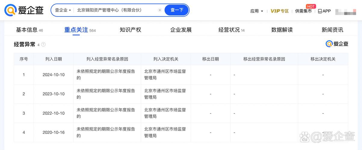 手机端企查查查询企业经营异常页面