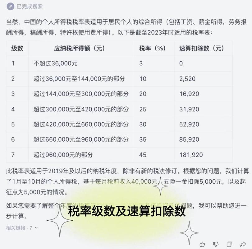 二、一个“补税”,一个“串供”,两个案子的分水岭在哪?