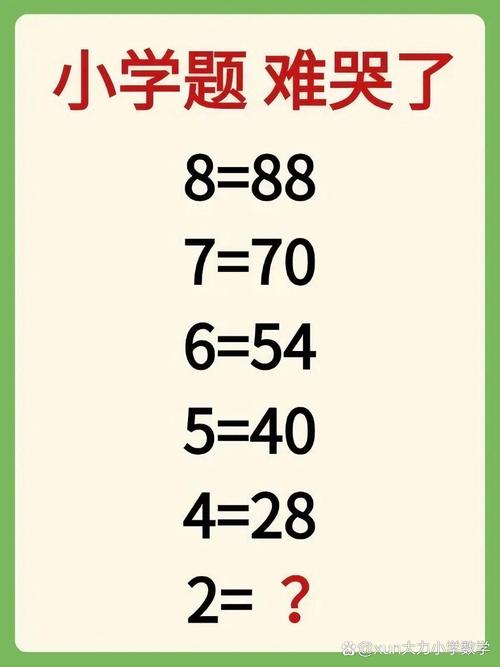 留一道必须人来做的题