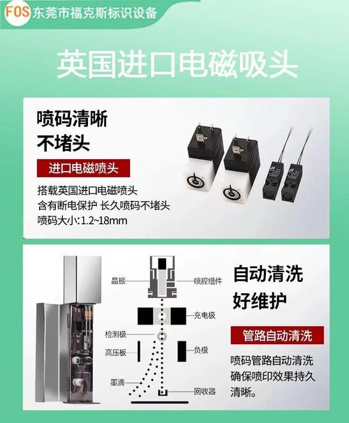 工业喷码日常维护，几个能少花几万冤枉钱的细节