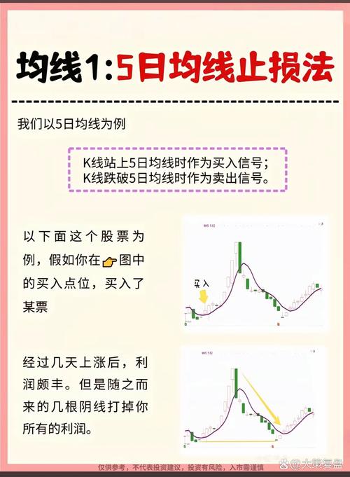 家庭创业的止损红线