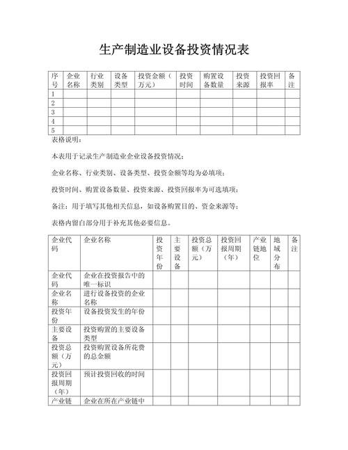 产线设备投资回报周期计算表格示例
