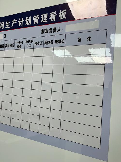 车间墙上手写白板看板卡混乱状态实拍