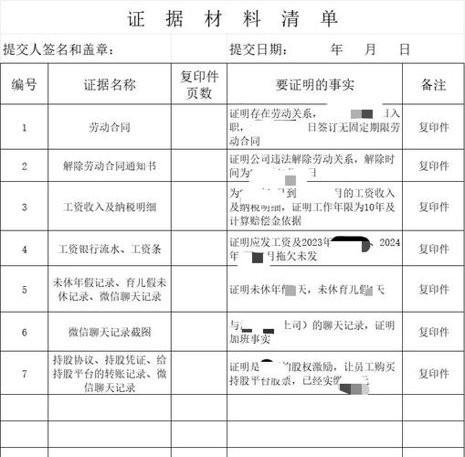 北京违法辞退劳动争议证据整理示例