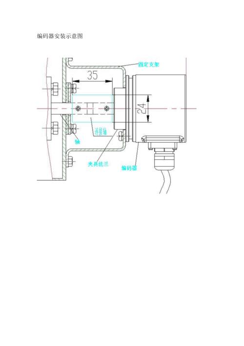 光伏硅片切片机主轴绝对值编码器安装图