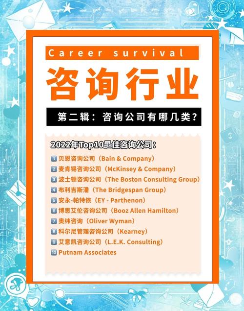 什么样的升学咨询公司才值得签？
