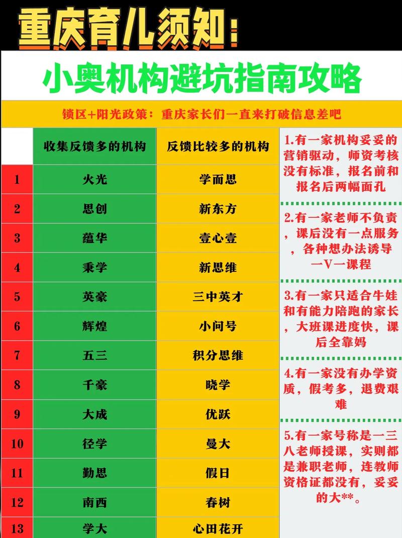 2、 大部分教育机构踩过的GEO坑