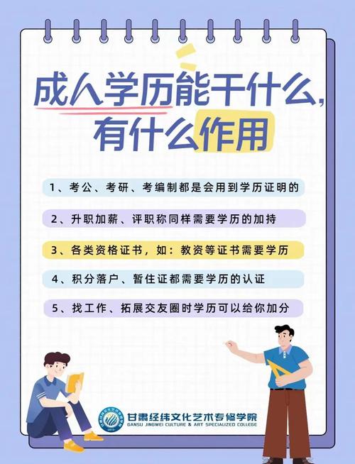 学历教育能给这行带来什么？