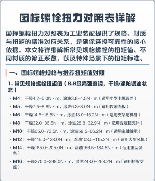 最关键一步：扭力到底拧多少？