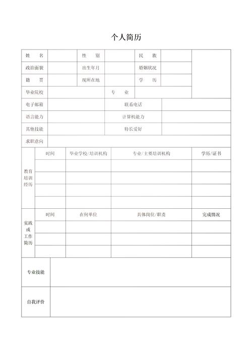 春招应届生简历分层投递对照表