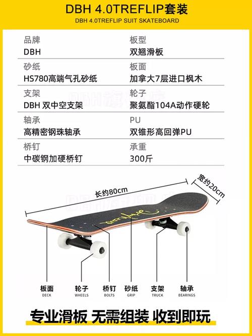 双翘滑板新手正确脚位示意图