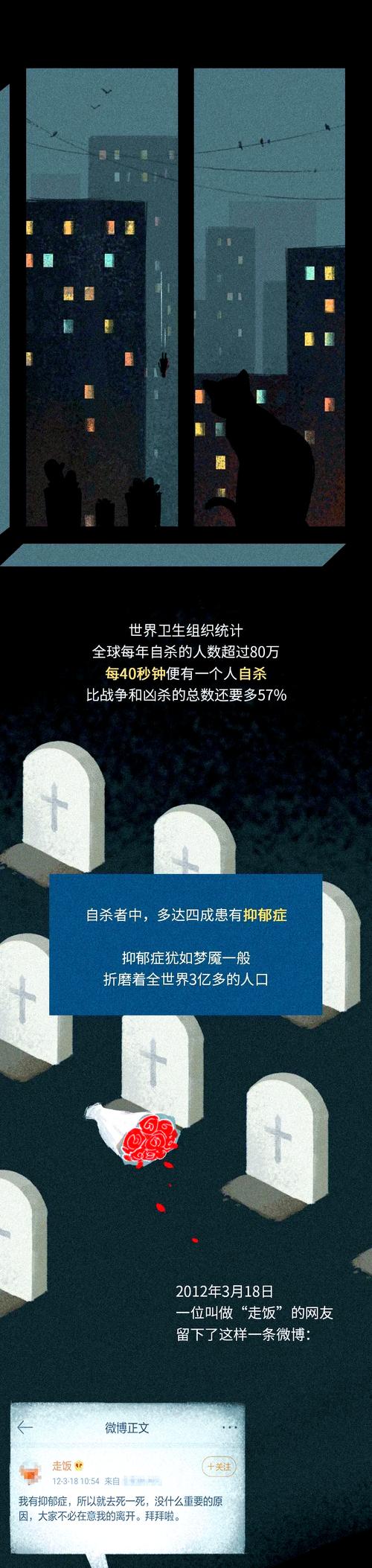 问的最多的：抑郁症自杀，到底赔不赔？