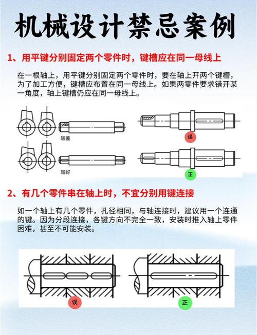 容易忽略的应力集中——键槽才是轴断裂的罪魁祸首