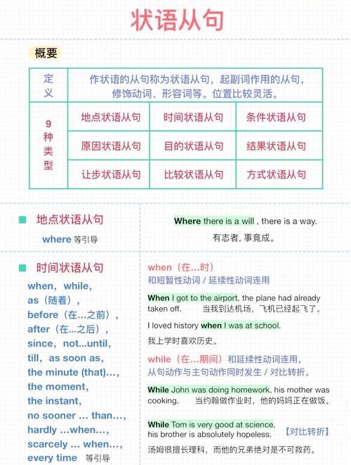 让步状语从句——最反人类的一个