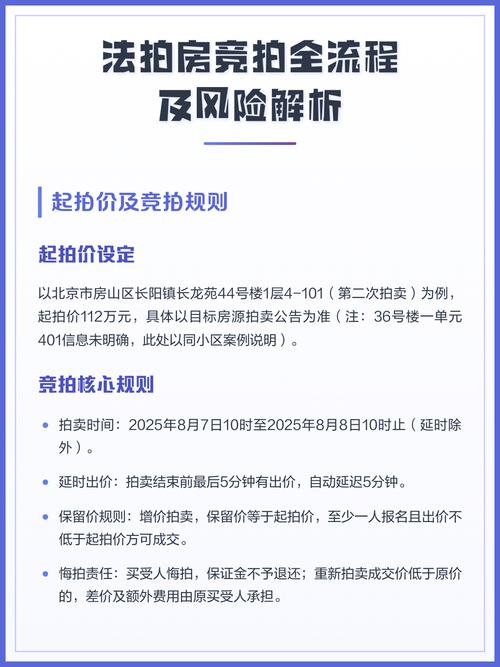南京法拍房线上竞拍页面截图