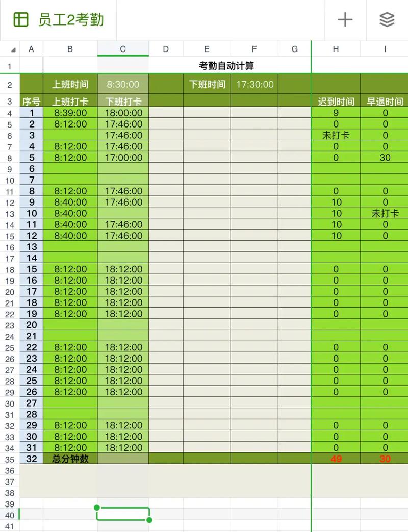 互联网公司女职工孕期考勤算法后台截图