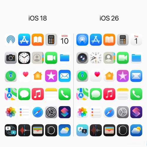 手机屏幕上的小众App图标集合展示