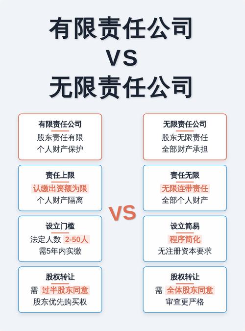 个人独资企业到底是不是非法人组织? - 云帮法律