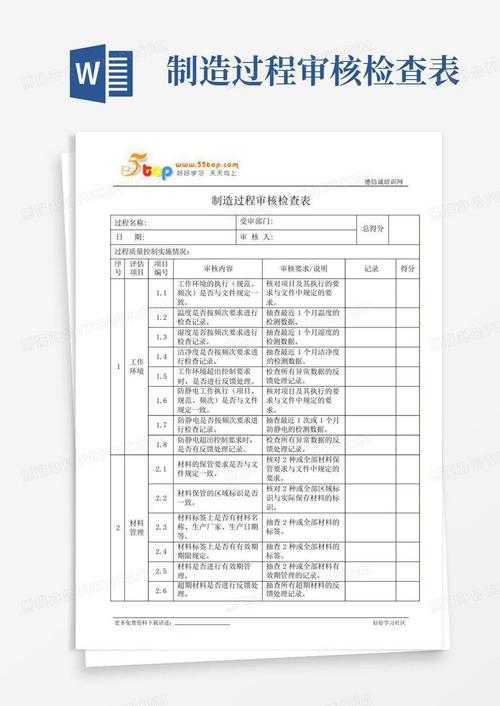 制造业工厂社会责任标准审核现场检查表