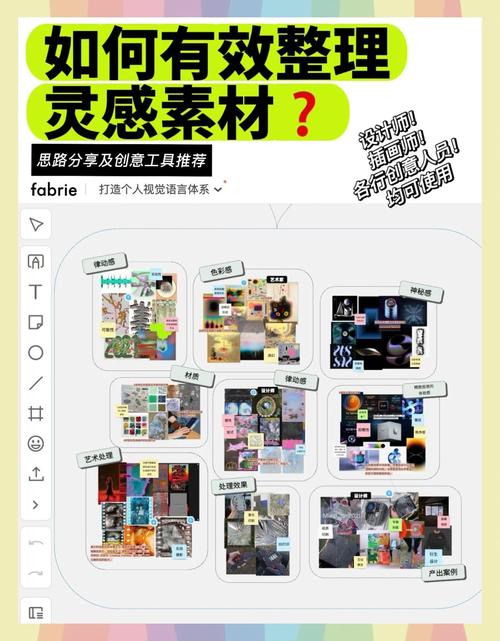 创作者在手机上建立灵感收集库