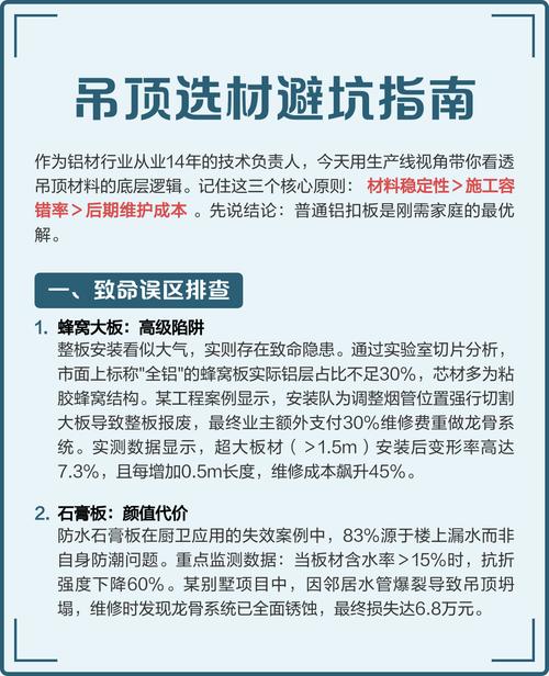 普通人选材避坑:这几个误区一定要绕开
