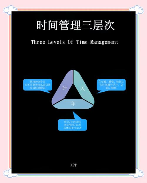 那些藏在切换细节里的隐形时间成本,没人会写在方案里